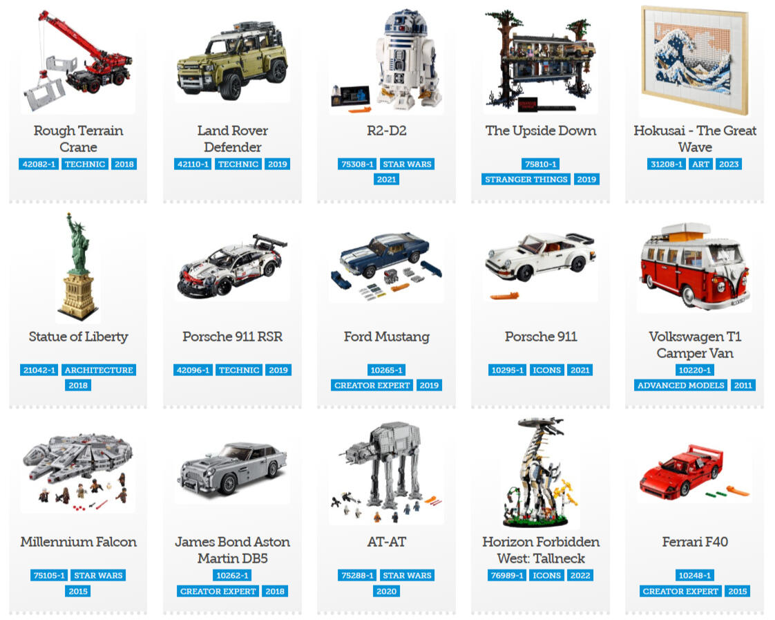 Overview of some of my LEGO sets